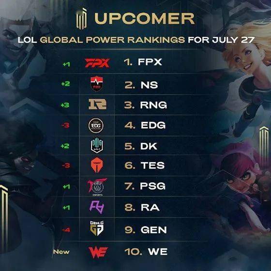 择上的思路 择上的思路