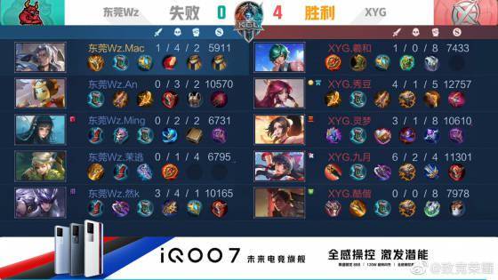 观看本身 观看本身