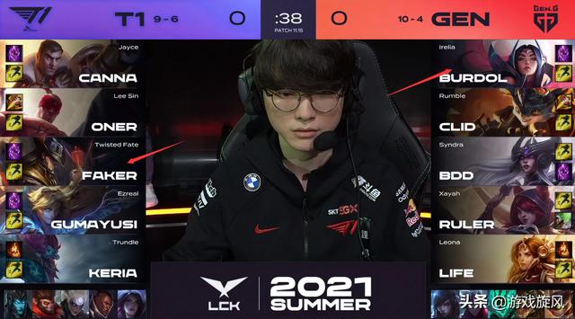 冠军发起冲 冠军发起冲