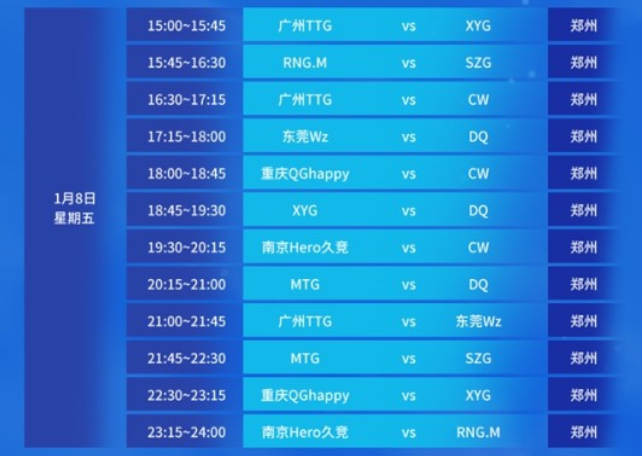 有限的机动 有限的机动